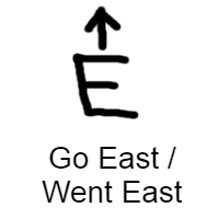 arrow, Letter E, arrow